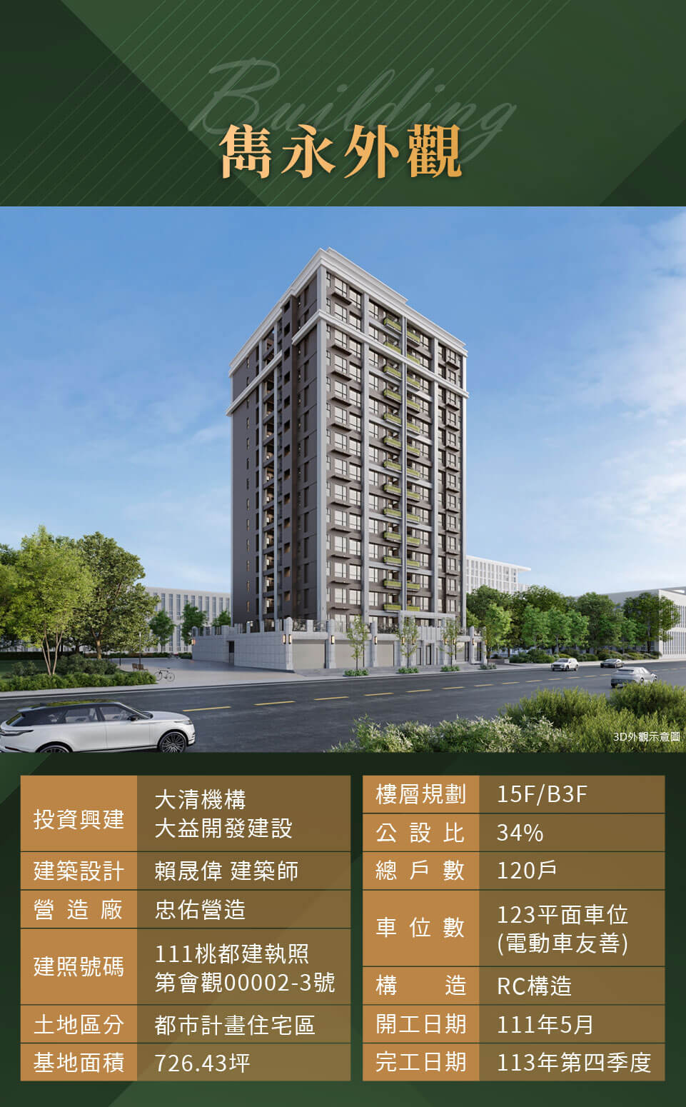 三線交心 繁華原點