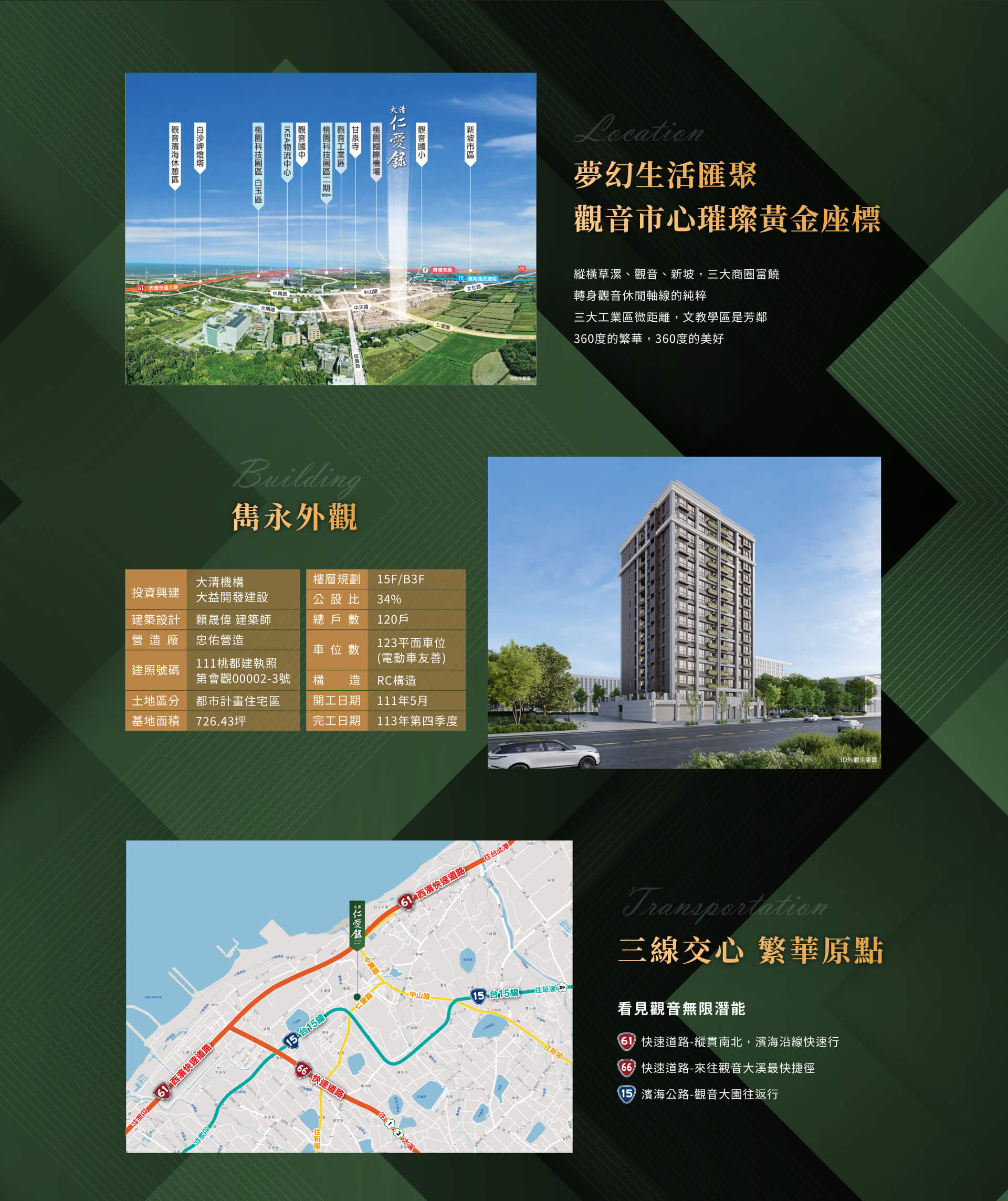 夢幻生活匯聚 觀音市心璀璨黃金座標